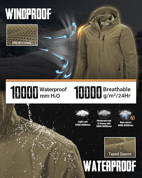 33,000ft Men's Packable Rain Jacket