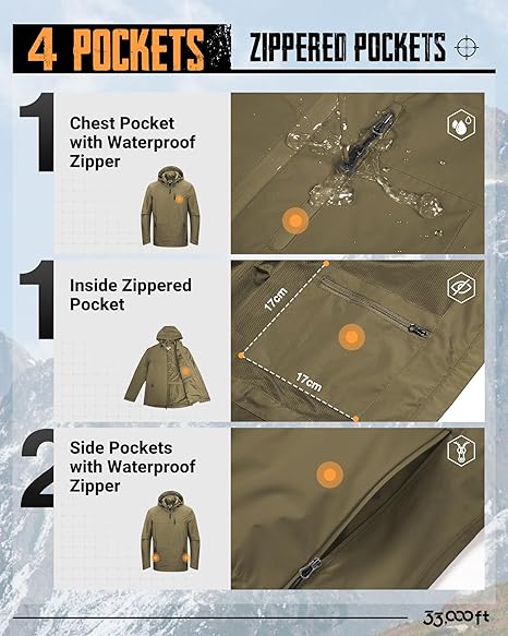 33,000ft Men's Packable Rain Jacket