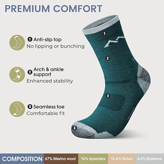 innotree Men's Merino Wool Hiking Socks