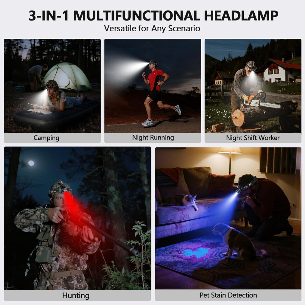 OMALIGHT Rechargeable LED Headlamp