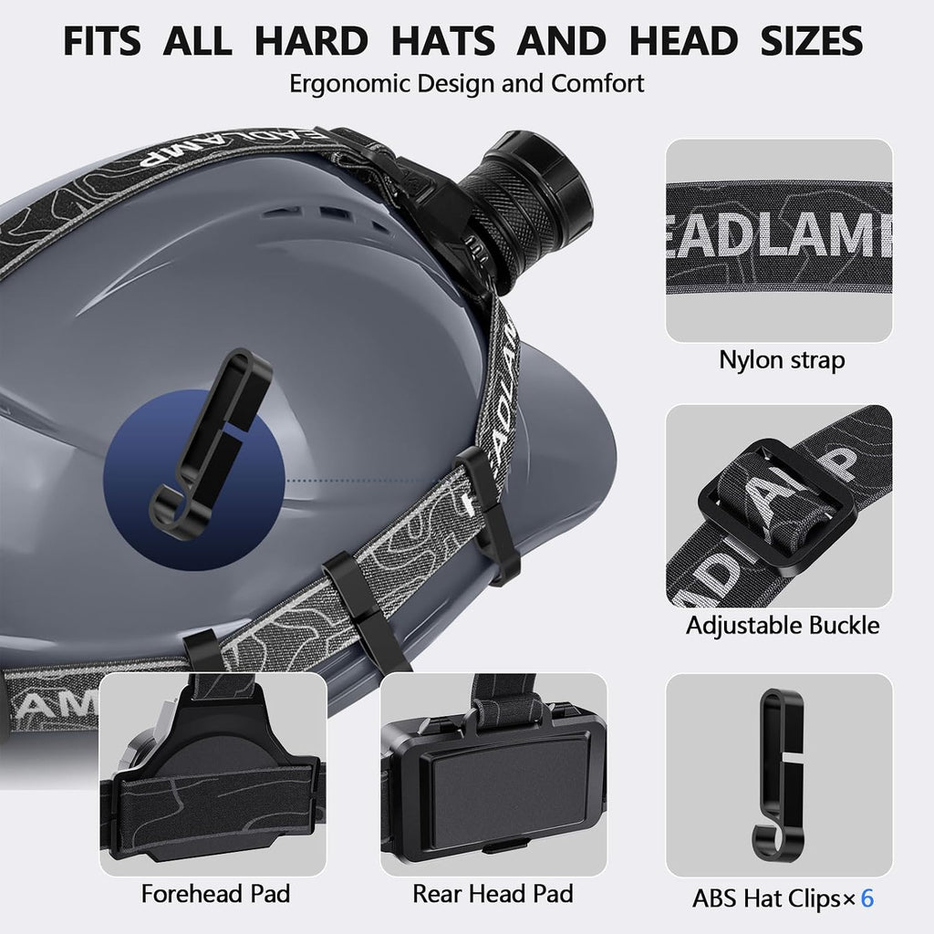 OMALIGHT Rechargeable LED Headlamp