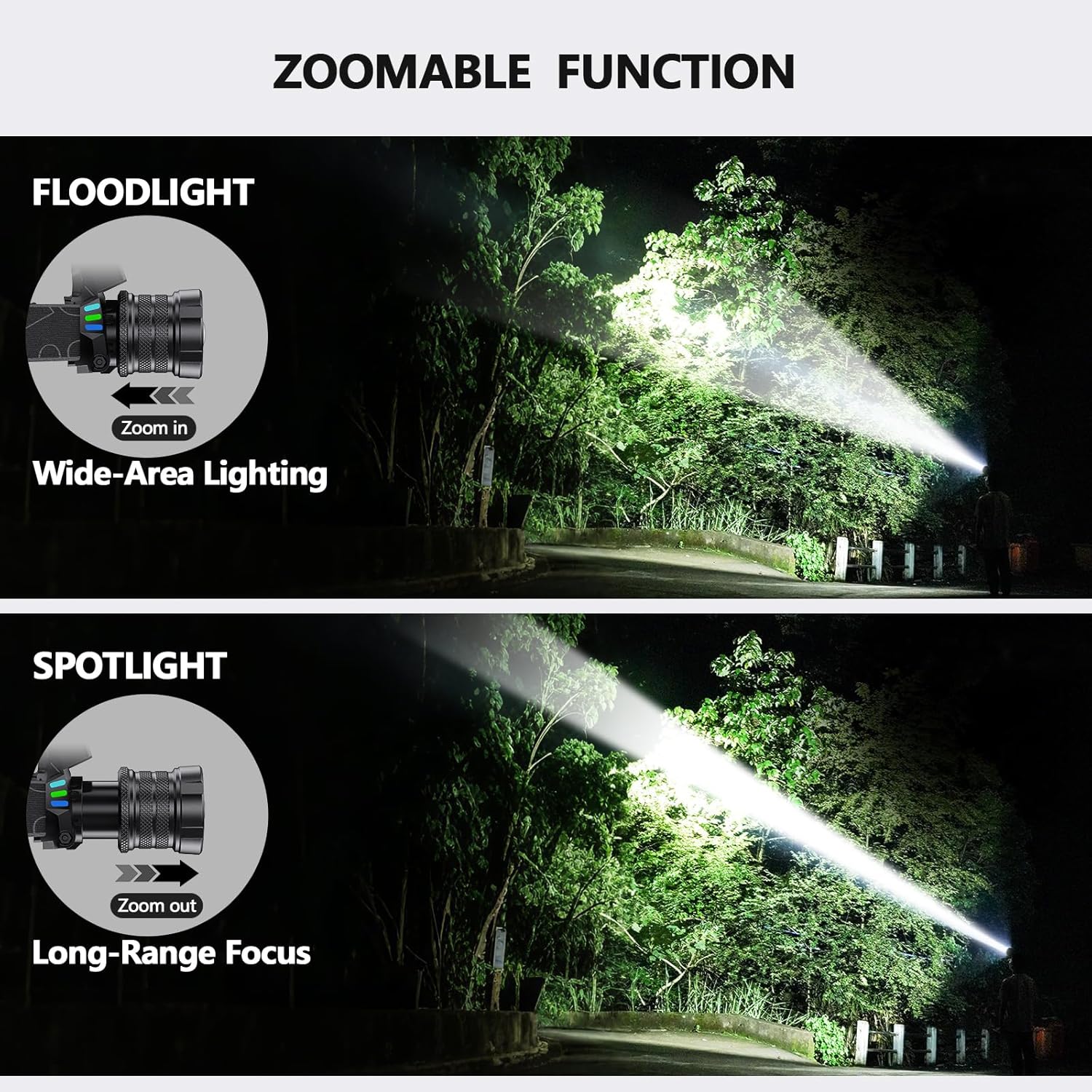OMALIGHT Rechargeable LED Headlamp