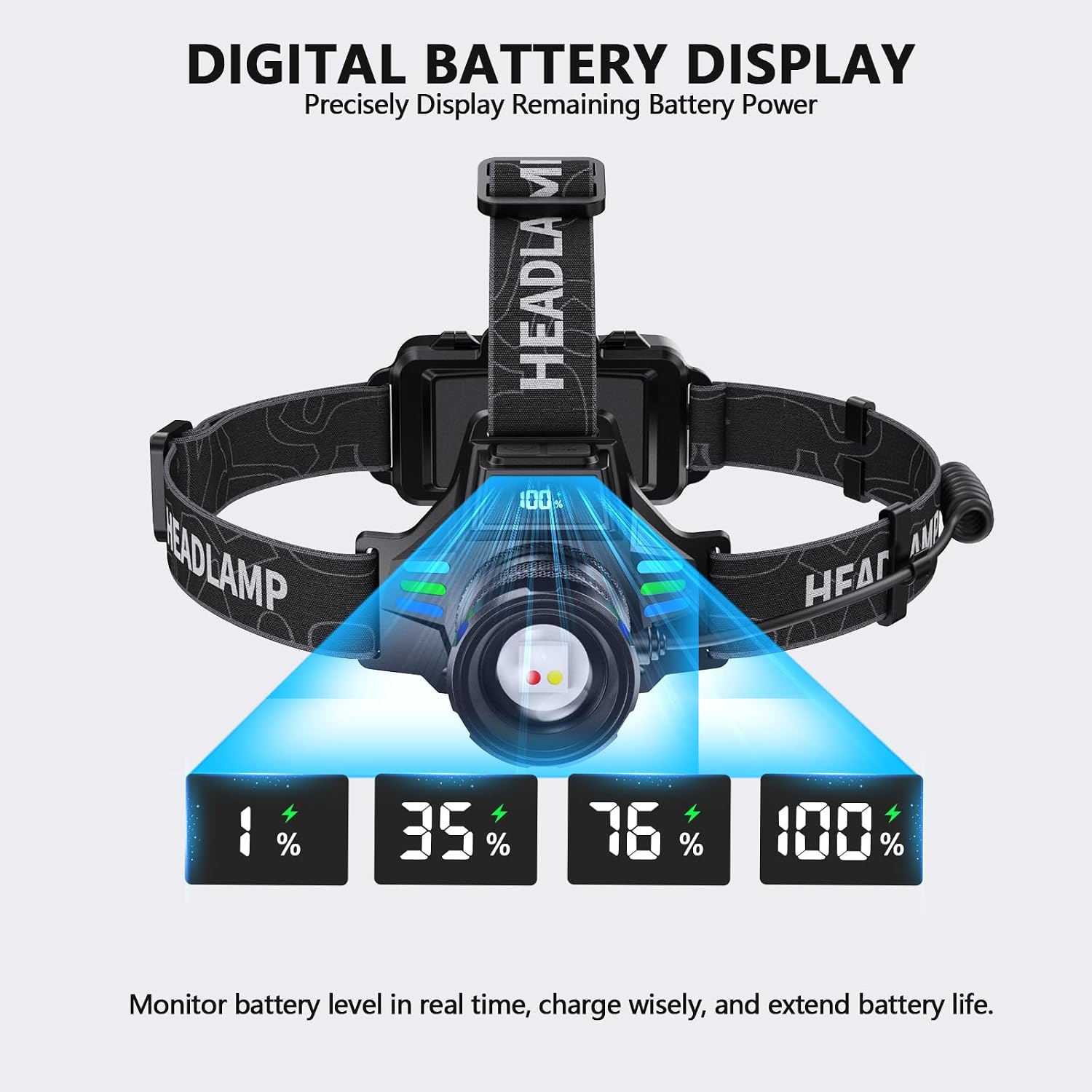 OMALIGHT Rechargeable LED Headlamp