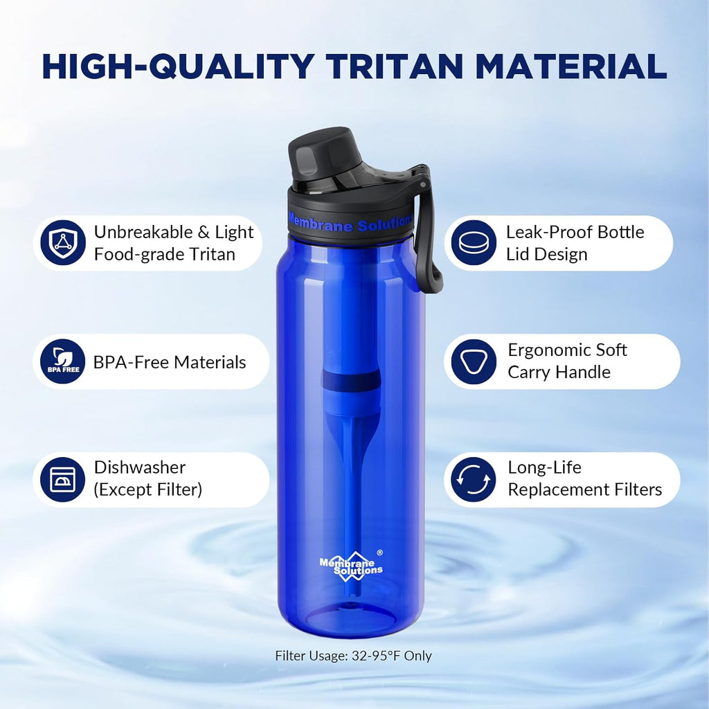 Membrane Solutions Filtered Water Bottle