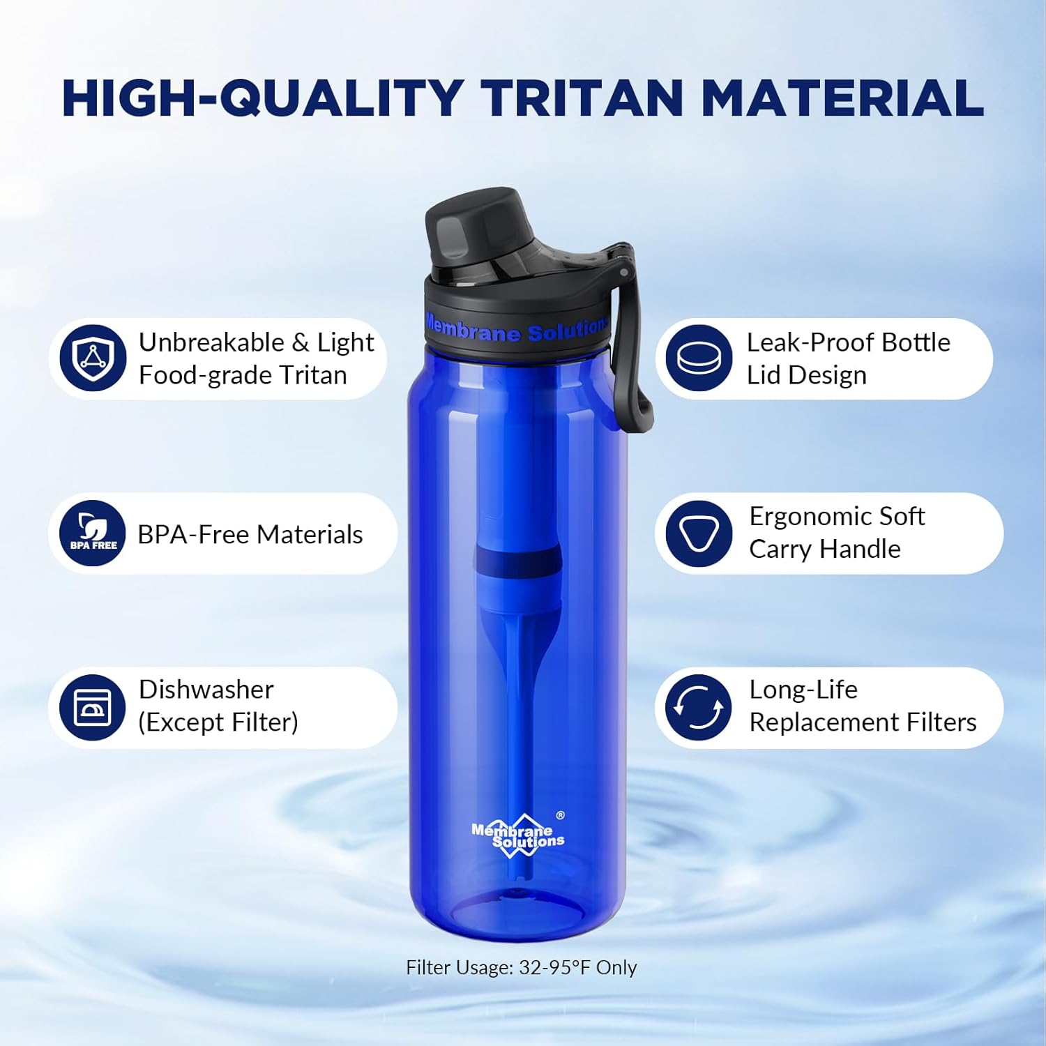 Membrane Solutions Filtered Water Bottle