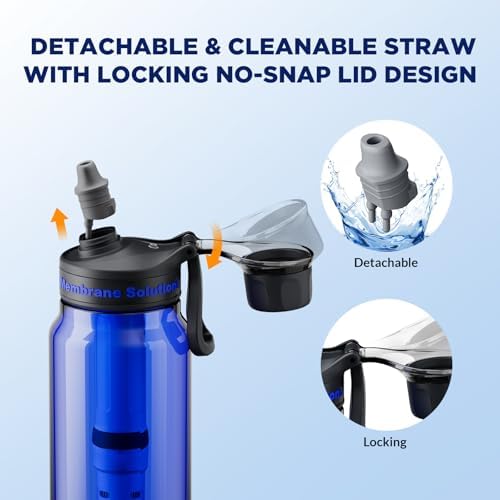 Membrane Solutions Filtered Water Bottle