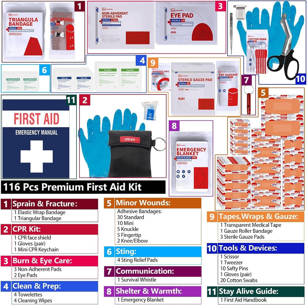 Compact Emergency First Aid Kit